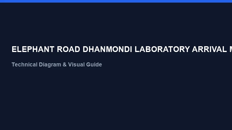 Elephant Road Dhanmondi Laboratory Arrival Map & Directions